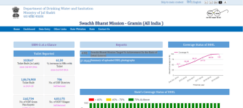 शौचालय सूची 2022 | New Sauchalay List, ग्रामीण शौचालय लिस्ट ऑनलाइन देखें 2 Sauchalay List