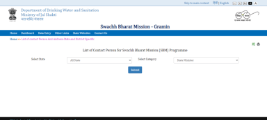 शौचालय सूची 2022 | New Sauchalay List, ग्रामीण शौचालय लिस्ट ऑनलाइन देखें 4 Sauchalay List