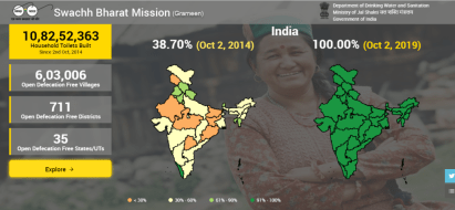 शौचालय सूची 2022 | New Sauchalay List, ग्रामीण शौचालय लिस्ट ऑनलाइन देखें 5 डैशबोर्ड
